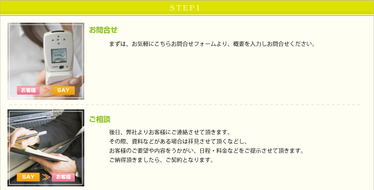 STEP１　ＷＥＢ制作の流れ（お問合せ）