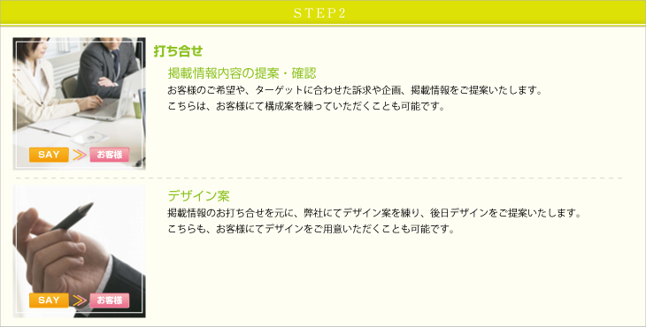 WEB制作の流れ（打合せ）