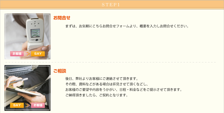 STEP１　ＷＥＢ制作の流れ（お問合せ）
