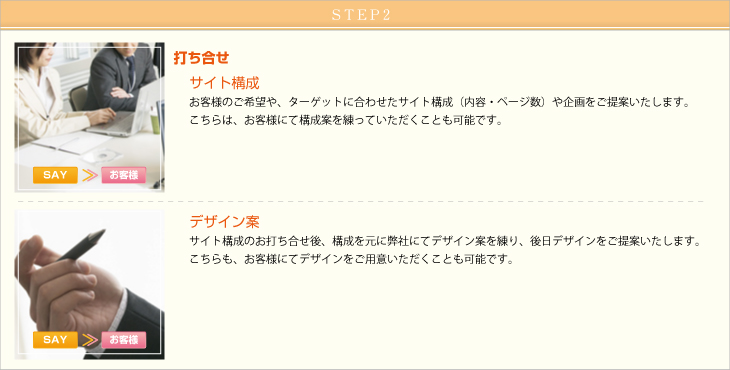 WEB制作の流れ（打合せ）