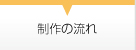 制作の流れ