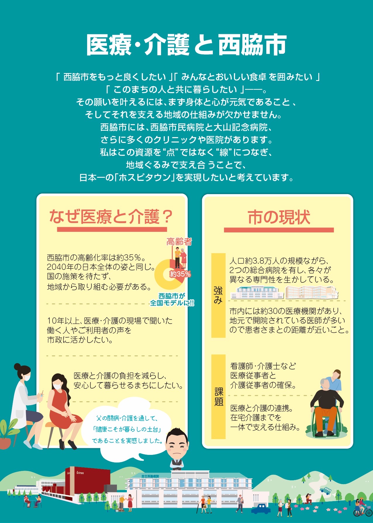 活動ギャラリー2